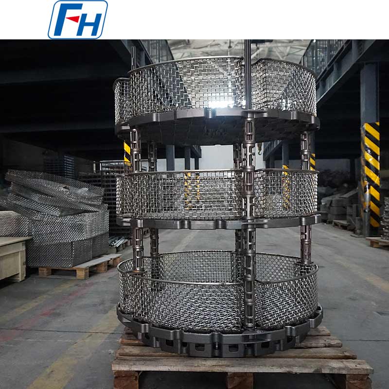 อุปกรณ์จับยึดการรักษาความร้อน HR9 แบบยกเย็นสำหรับเตาหลอมแบบเบลล์ | เอฟเอช®