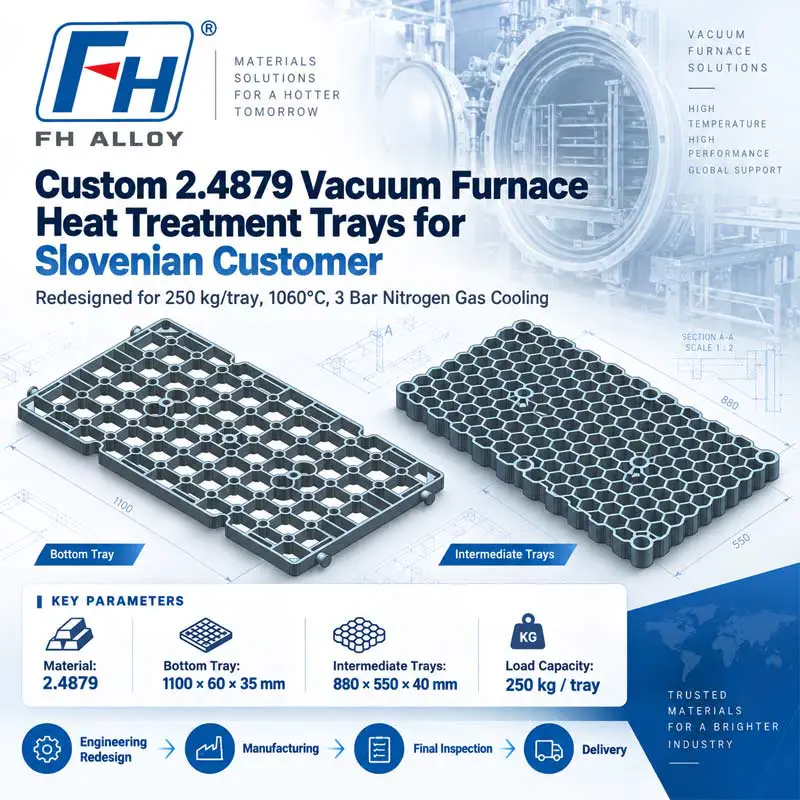 ถาดเตาสุญญากาศ 2.4879 แบบกำหนดเองสำหรับลูกค้าชาวสโลวีเนีย | โลหะผสมFH®